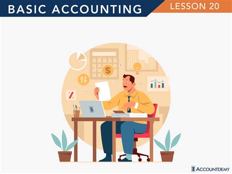 The 4 Basic Accounting Assumptions | Accountdemy