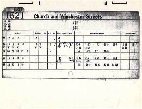 USA FIRE JOURNAL: COCOANUT GROVE, BOSTON