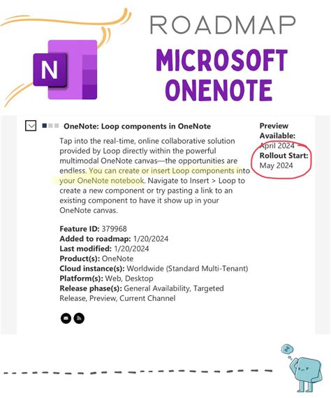 Image result for Compare Loop vs OneNote One-Pager