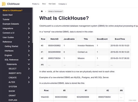 ClickHouse原理解析與應用實踐_百度百科