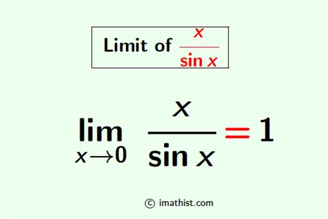 Sinx Function 的图像结果