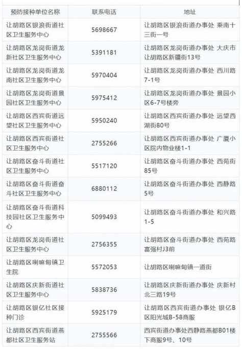 【图解中报】大庆华科：2022上半年归母净利润同比大增101.1%，约为903万元 _ 东方财富网