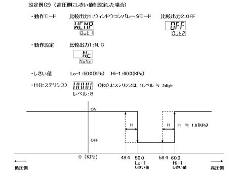 101z FAQ compilation,The registration process is seamless
