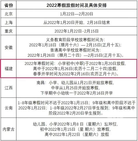 2022暑假放假时间，2022年暑假放假时间和开学时间