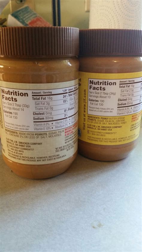The Perfect Solution for Low Sodium Peanut Butter - Hacking Salt
