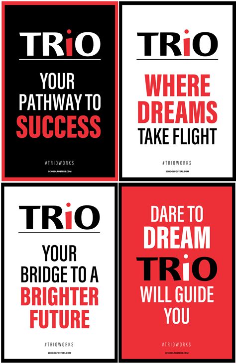 Federal Trio Programs