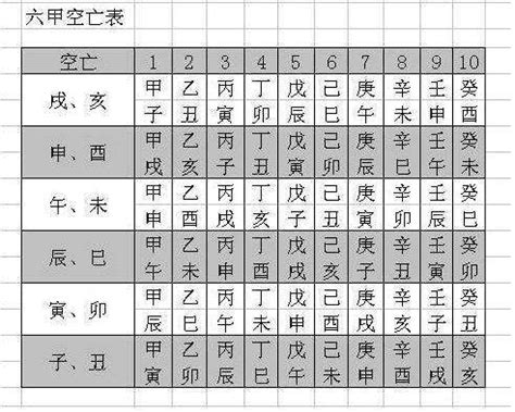 八字年柱羊刃月柱羊刃(年柱月柱有羊刃代表什么),羊刃在年柱月柱日柱时柱-海内运势网