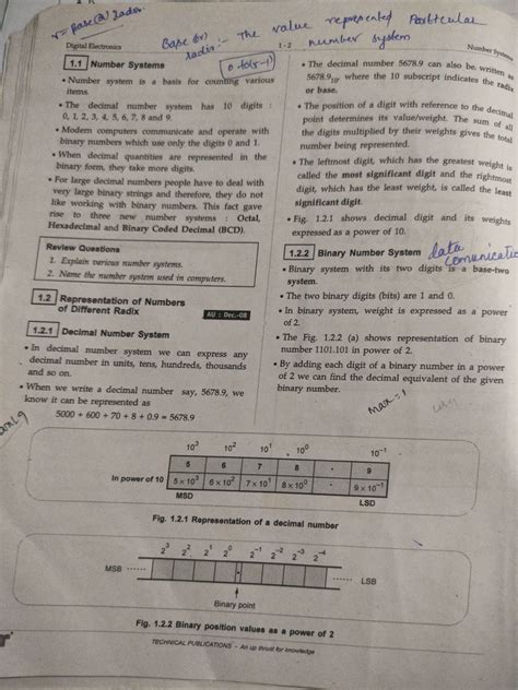 Image result for Module 4 Number Systems