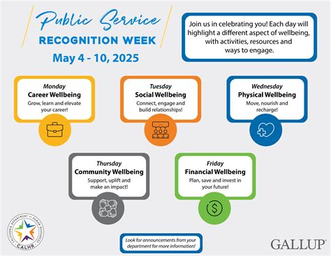 Public Service Recognition Week - CalHR Benefits Website