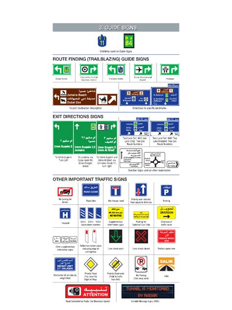 Guide Sign Software 的图像结果