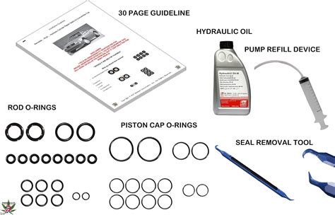Buy 94-02 Mercedes SL500 Hydraulic Cylinder Repair Kit for Convertible ...