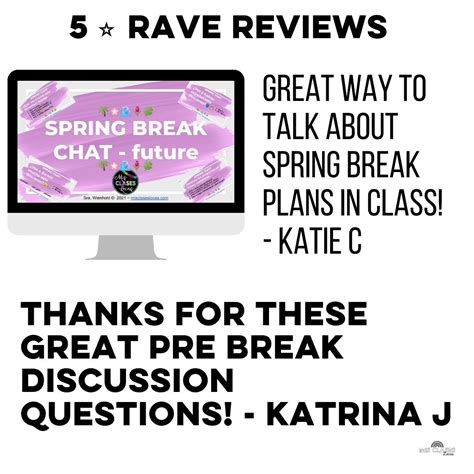 Before Spring Break Spanish Slides Ir a FUTURE - Mis Clases Locas