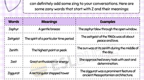 Words that Rhyme with Inside: Mastering English Rhymes for Beginners ...