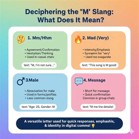 M Meaning in Text 💬