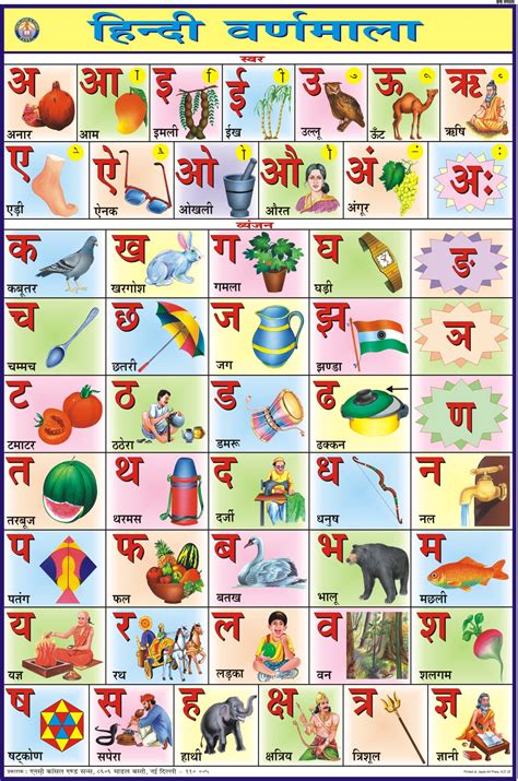 10 Basic Hindi Words - Free Printable Templates: Download