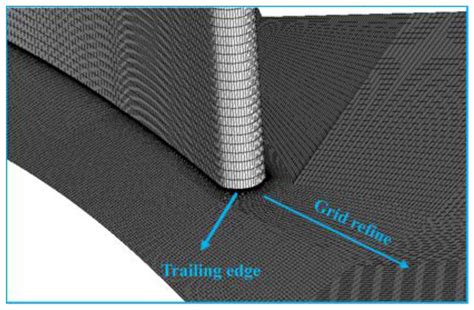 Boundary Layer Transition Prediction on Planar Turbine Cascade Using Temperature-Sensitive Paint ...
