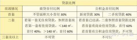 外地人可以在宁波买房吗？2021年宁波购房限购政策如何?-宁波楼盘网