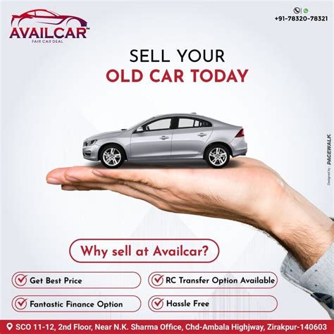 car interest rates
