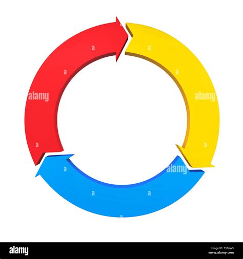 Circle arrows hi-res stock photography and images - Alamy