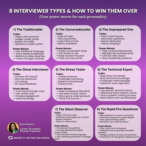 Ever walk into an interview and instantly feel like something's off ...