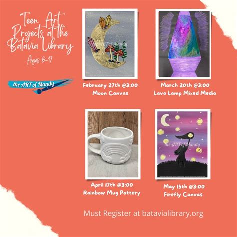 Painting at the Library at Richmond Memorial Library, Batavia on 15th ...