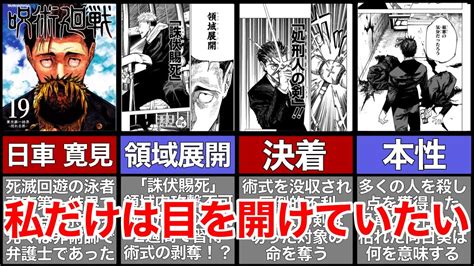 Image result for 2D Graphics Library Python