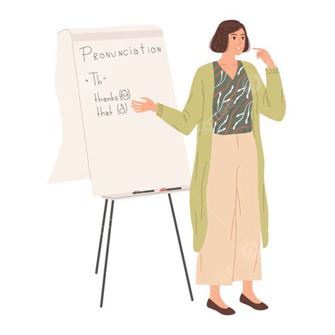 El Profesor De Inglés Muestra Cómo Pronunciar El Sonido Th PNG , Sonido ...