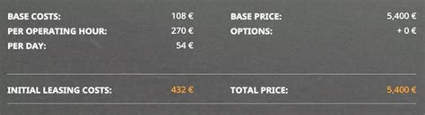 Farming Simulator Nineteen 的图像结果