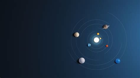 Solar System model Types 的图像结果