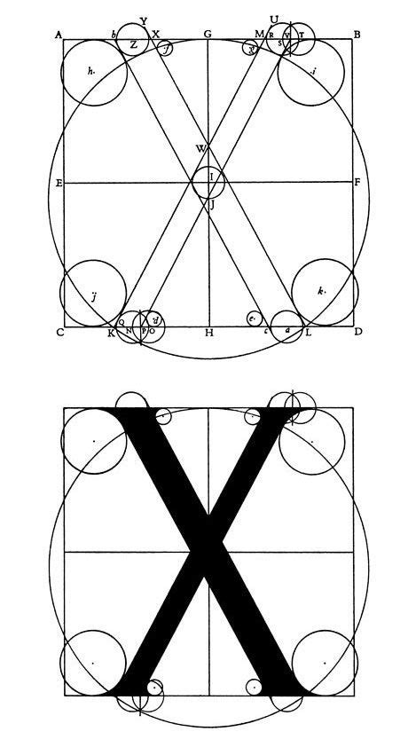 x fonts copy and paste