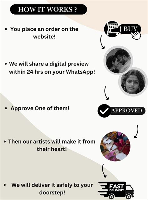 Beauty in a Thread – Stitch&Gift