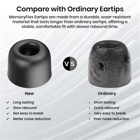 AUDIOCULAR Memory Flex Eartips for IEMs | Concept Kart