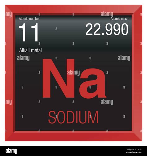 Sodium symbol. Element number 11 of the Periodic Table of the Elements ...