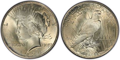 How Much is a 1924 Peace Silver Dollar Worth? (Price Chart)
