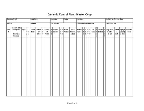 Dynamic Control Plan Example 的图像结果