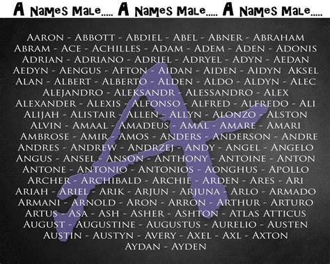 Albert Name Meaning Gift | 4 Digital Prints – Letter Art Gifts