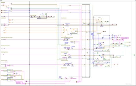Image result for Simple DAQ Control Programme LabVIEW