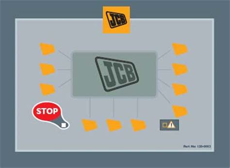 Image result for JCB Telehandler Controls