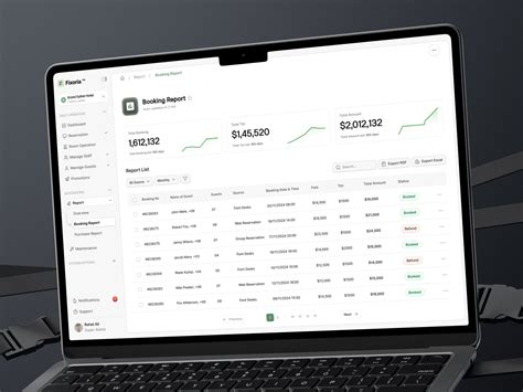 Hotel Booking SAAS - Booking Report UI by Salim Era for Fixoria Studio ...