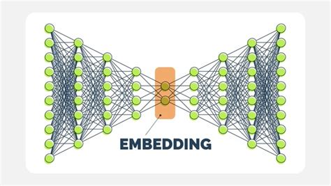 Image result for Decoding Machine Language