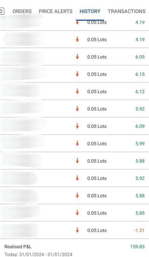 Kumita Ka Din Ba Ng 9,000 Pesos Today Gaya Ng Student Namin? (Few ...