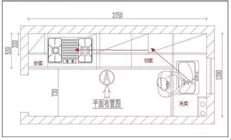 1米宽2米长厨房图,又长又窄的厨房图,1平米超小厨房(第5页)_大山谷图库