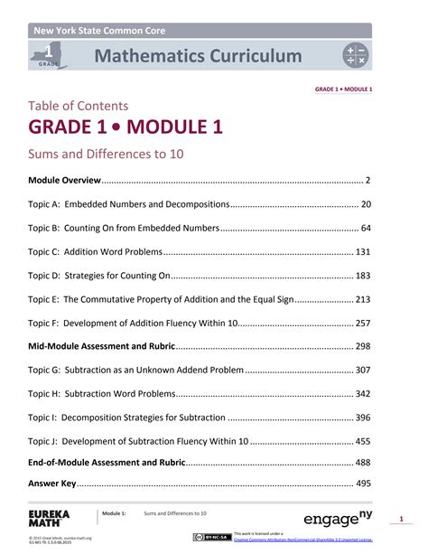 Image result for Math Lesson Module 1st Grade