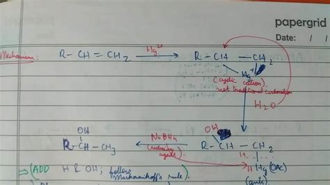 Mechanism of Oxymercuration-Demercuration reaction - ECHEMI