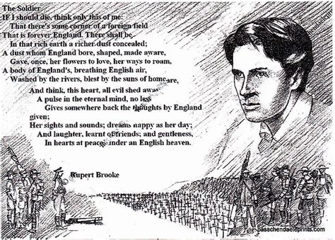 Rupert Brooke Poems | 808solutions