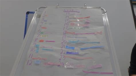 Image result for Problem Solving Array