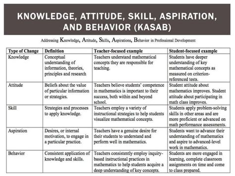 PD Tutorial 的图像结果