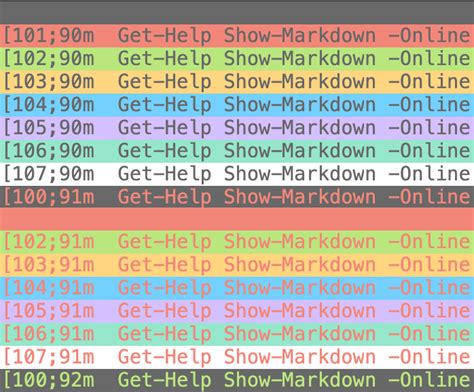 Using PowerShell Markdown Cmdlets :: — duffney.io