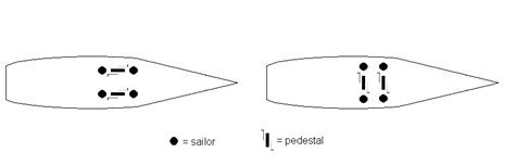 On the Left 的图像结果