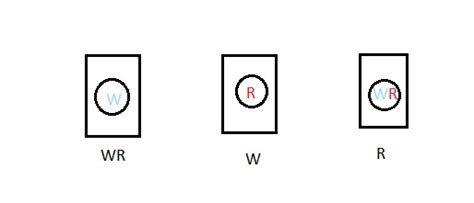 Quantitative Aptitude: CAT 1999 | Question: 69